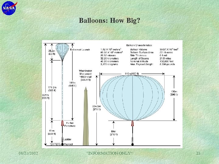Balloons: How Big? 08/21/2002 "INFORMATION ONLY" 23 