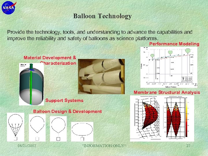 Balloon Technology Provide the technology, tools, and understanding to advance the capabilities and improve