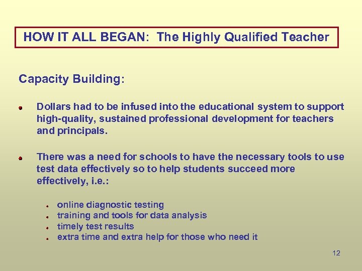 HOW IT ALL BEGAN: The Highly Qualified Teacher Capacity Building: Dollars had to be