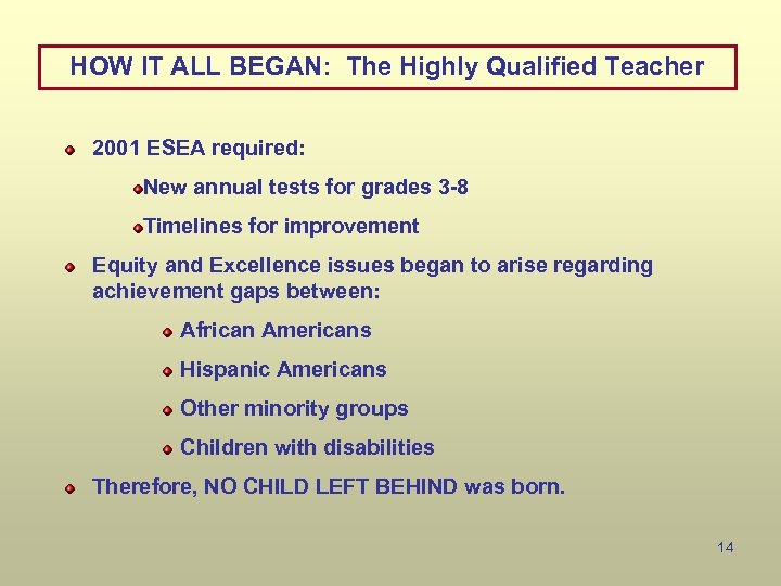 HOW IT ALL BEGAN: The Highly Qualified Teacher 2001 ESEA required: New annual tests