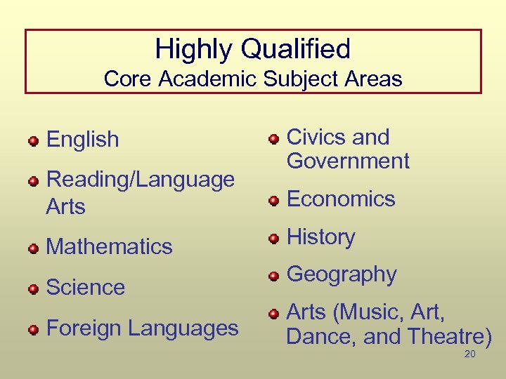 Highly Qualified Core Academic Subject Areas English Reading/Language Arts Mathematics Science Foreign Languages Civics