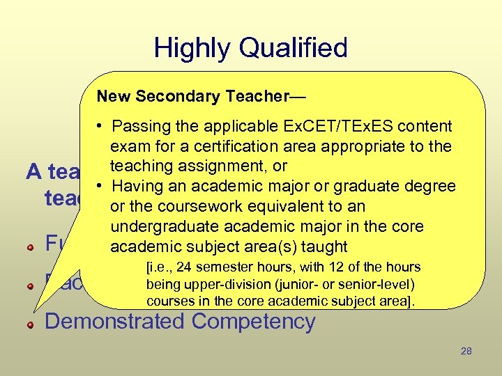 Highly Qualified New Secondary Teacher— • Passing the applicable Ex. CET/TEx. ES content exam