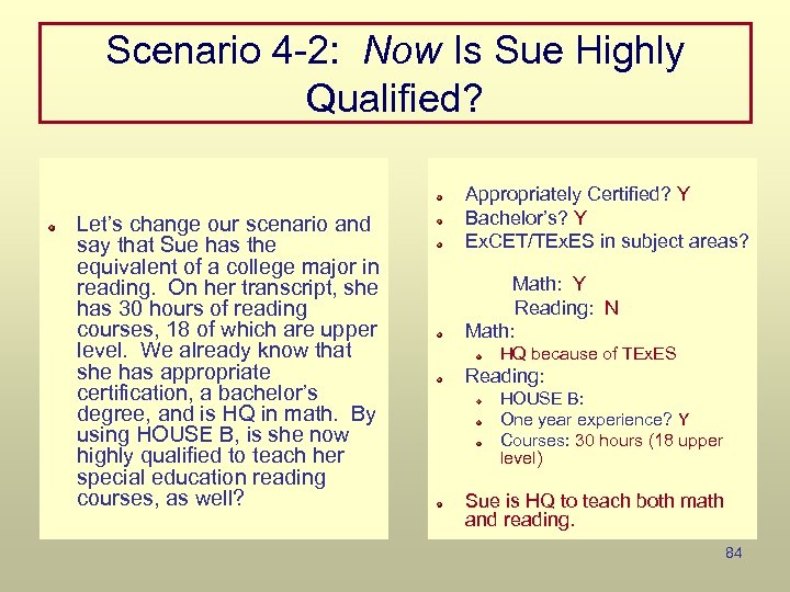 Scenario 4 -2: Now Is Sue Highly Qualified? Let’s change our scenario and say