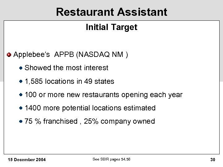 Restaurant Assistant Initial Target Applebee’s APPB (NASDAQ NM ) Showed the most interest 1,