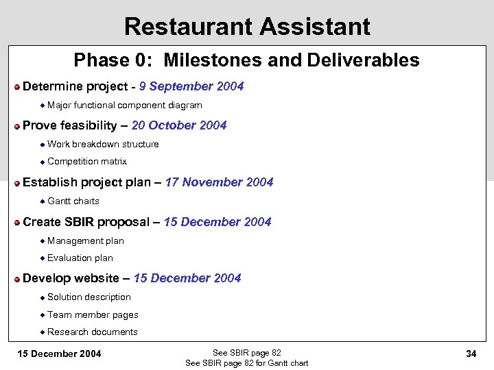 Restaurant Assistant Phase 0: Milestones and Deliverables Determine project - 9 September 2004 Major