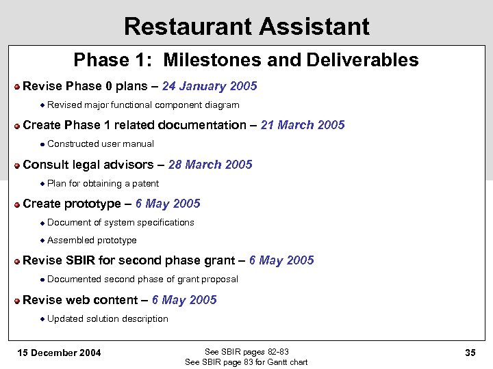 Restaurant Assistant Phase 1: Milestones and Deliverables Revise Phase 0 plans – 24 January