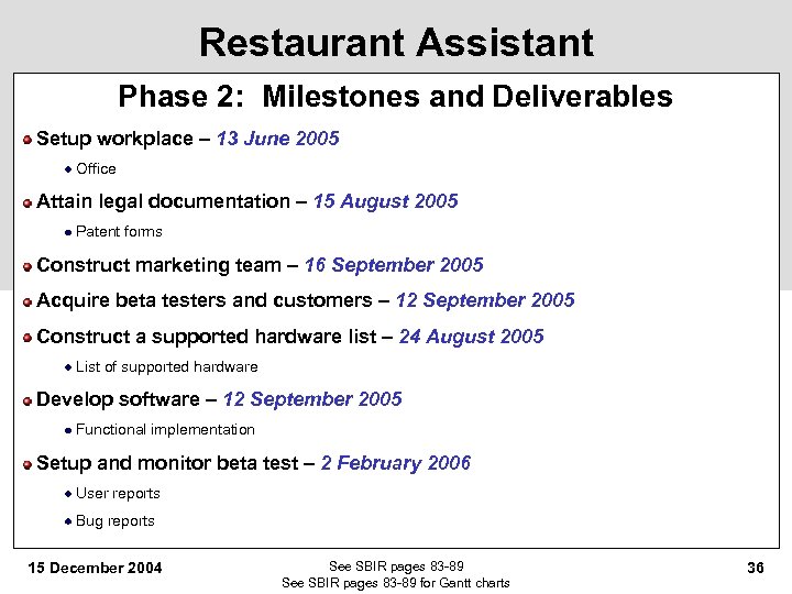 Restaurant Assistant Phase 2: Milestones and Deliverables Setup workplace – 13 June 2005 Office