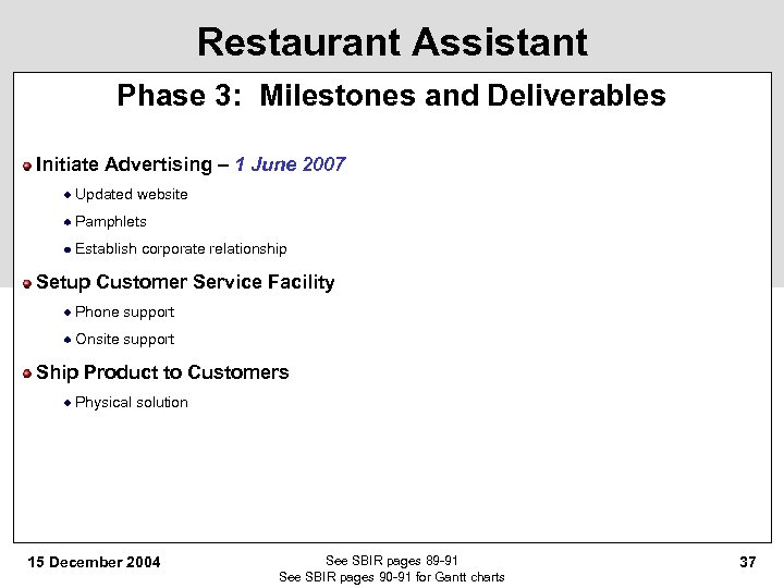 Restaurant Assistant Phase 3: Milestones and Deliverables Initiate Advertising – 1 June 2007 Updated