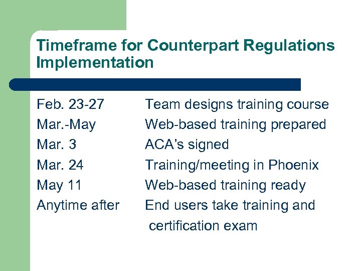 Timeframe for Counterpart Regulations Implementation Feb. 23 -27 Mar. -May Mar. 3 Mar. 24