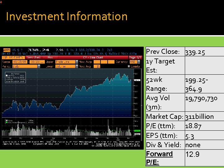 Investment Information Prev Close: 339. 25 1 y Target Est: 52 wk 199. 25