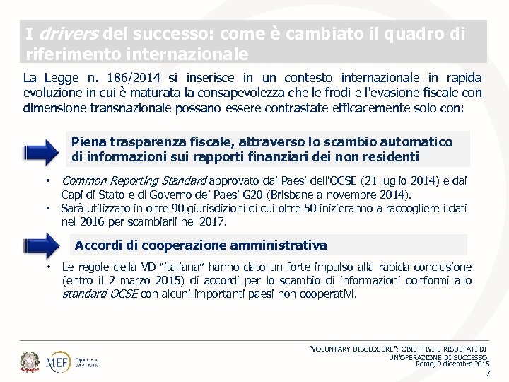 I drivers del successo: come è cambiato il quadro di riferimento internazionale La Legge