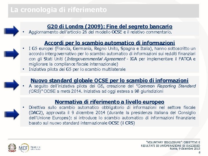 La cronologia di riferimento G 20 di Londra (2009): Fine del segreto bancario •