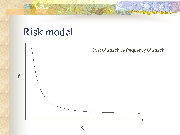 Risk model Cost of attack vs frequency of attack f $ 