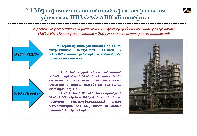 Основные положения развития химического и нефтехимического комплекса. Цель нефтеперерабатывающих заводов. Перспектива развития НПЗ. Презентация предприятия нефтепереработки. Уфимский нефтеперерабатывающий завод презентация.