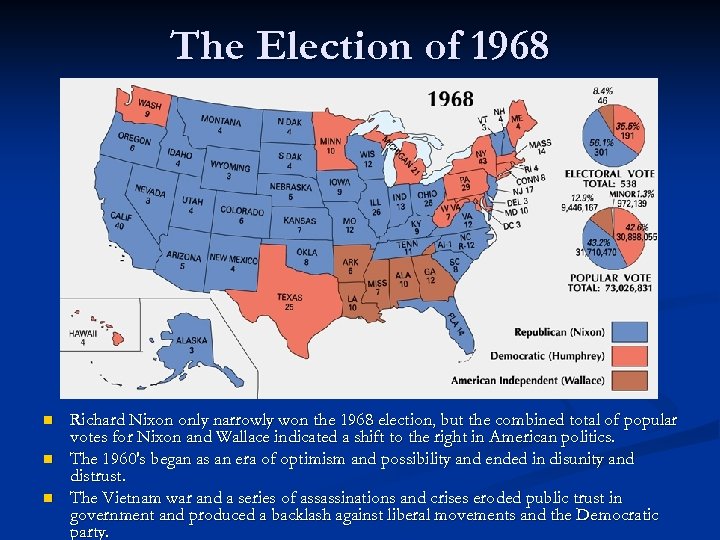 The Election of 1968 n n n Richard Nixon only narrowly won the 1968