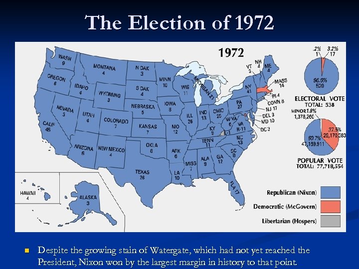 The Election of 1972 n Despite the growing stain of Watergate, which had not