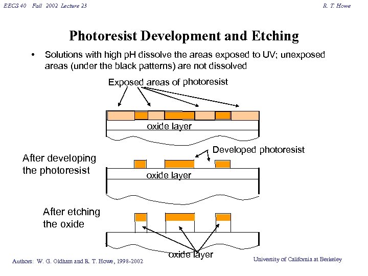 EECS 40 Fall 2002 Lecture 23 R. T. Howe Photoresist Development and Etching •