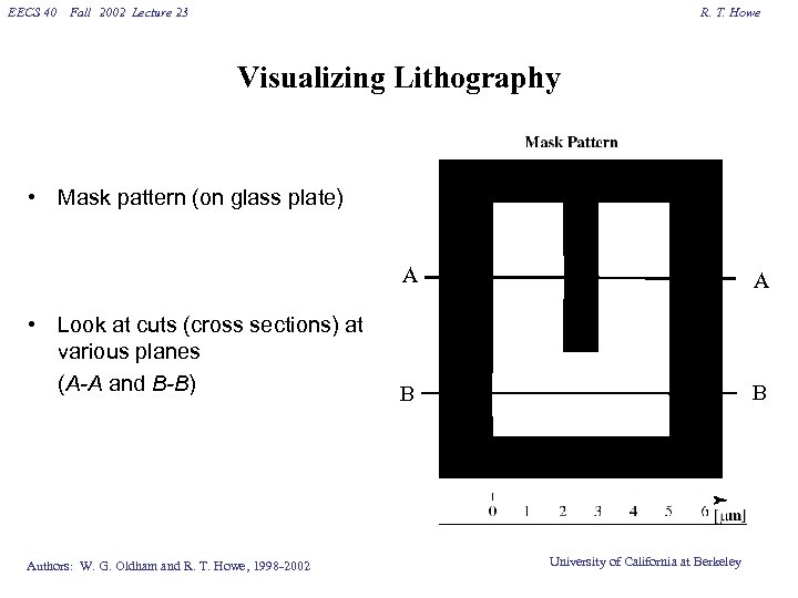 EECS 40 Fall 2002 Lecture 23 R. T. Howe Visualizing Lithography • Mask pattern