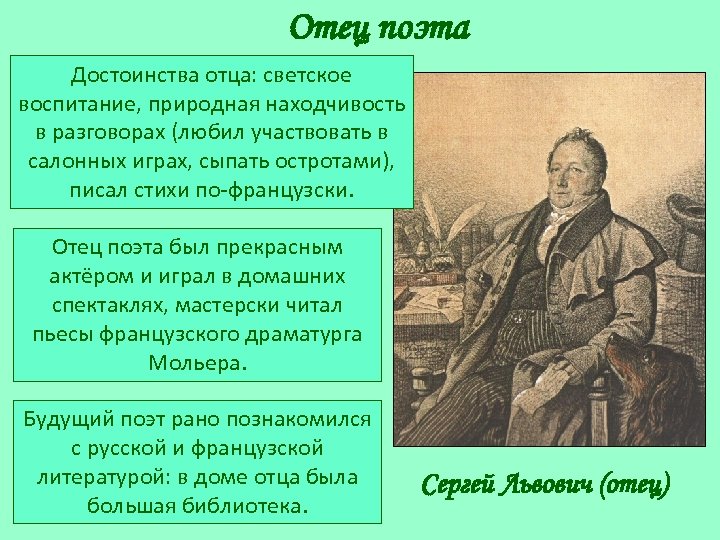 Отец поэта Достоинства отца: светское воспитание, природная находчивость в разговорах (любил участвовать в салонных
