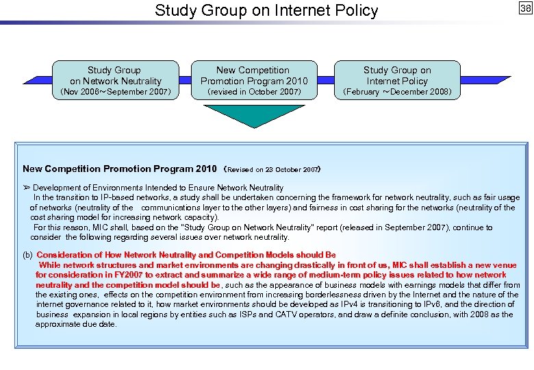Study Group on Internet Policy Study Group on Network Neutrality New Competition Promotion Program