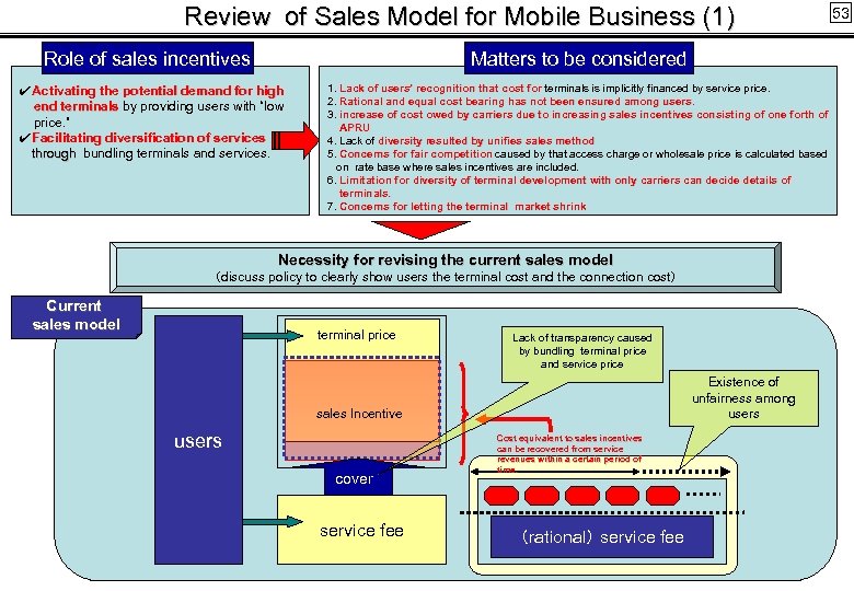 Review of Sales Model for Mobile Business (1) Role of sales incentives Matters to