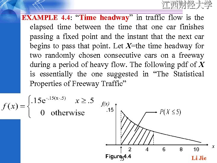EXAMPLE 4. 4: “Time headway” in traffic flow is the elapsed time between the