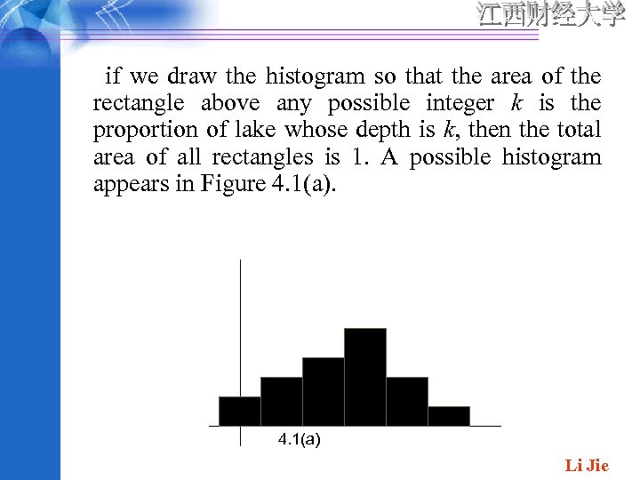 if we draw the histogram so that the area of the rectangle above any