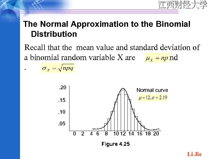 The Normal Approximation to the Binomial Distribution Recall that the mean value and standard