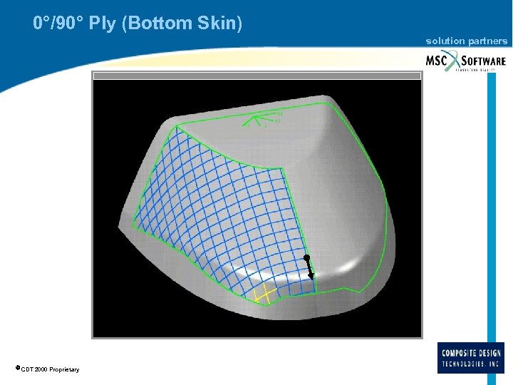 0°/90° Ply (Bottom Skin) solution partners CDT 2000 Proprietary 