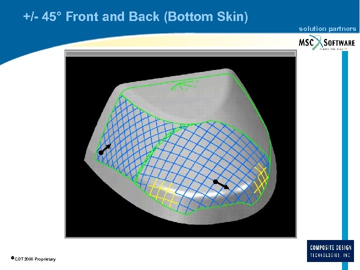 +/- 45° Front and Back (Bottom Skin) solution partners CDT 2000 Proprietary 