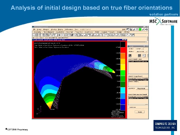 Analysis of initial design based on true fiber orientations solution partners CDT 2000 Proprietary