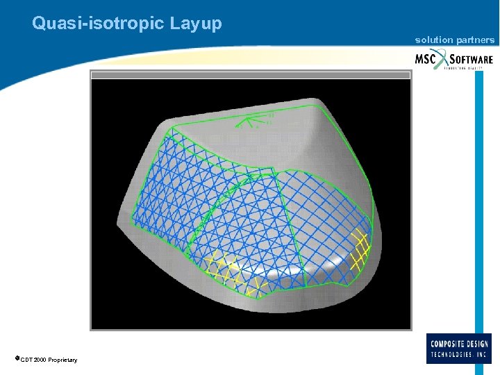 Quasi-isotropic Layup solution partners CDT 2000 Proprietary 