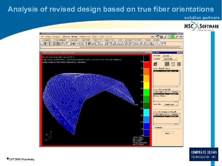 Analysis of revised design based on true fiber orientations solution partners CDT 2000 Proprietary
