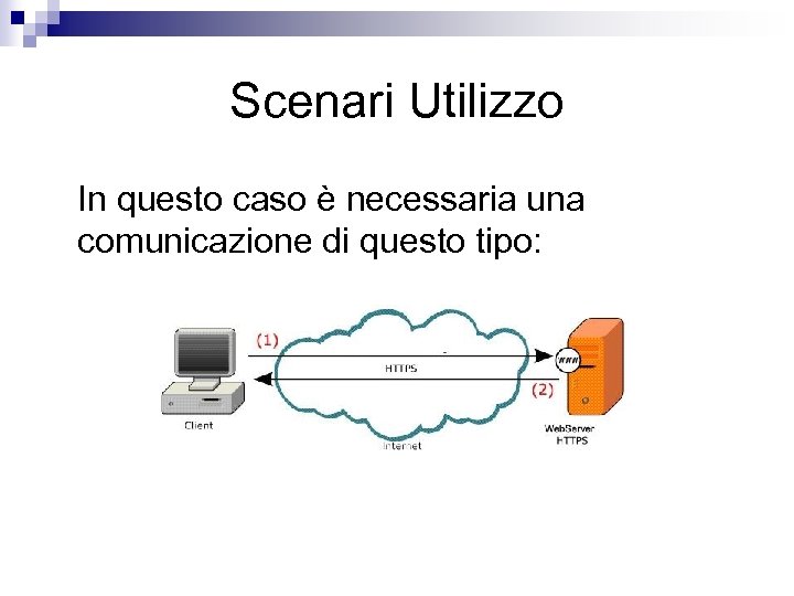 Scenari Utilizzo In questo caso è necessaria una comunicazione di questo tipo: 