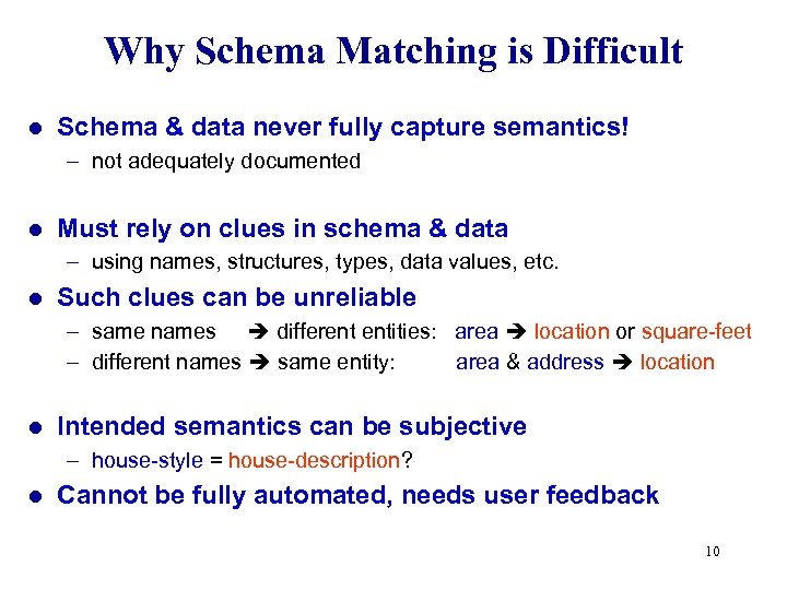 Why Schema Matching is Difficult l Schema & data never fully capture semantics! –