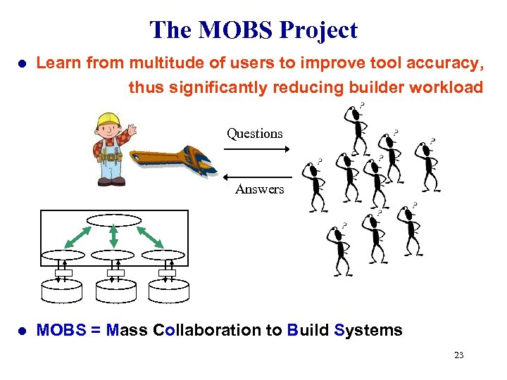 The MOBS Project l Learn from multitude of users to improve tool accuracy, thus