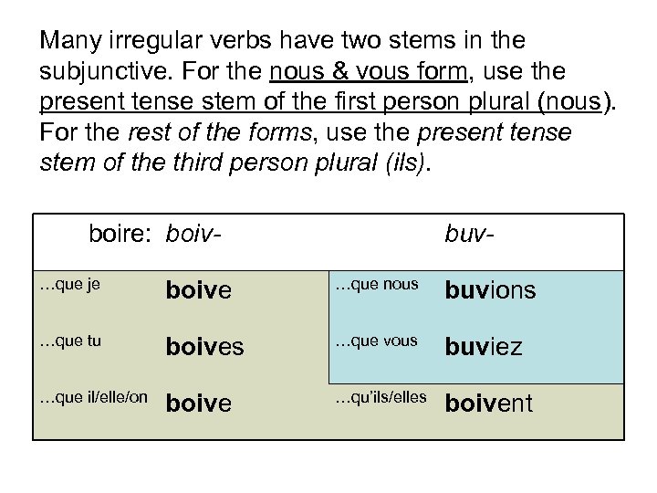 Many irregular verbs have two stems in the subjunctive. For the nous & vous