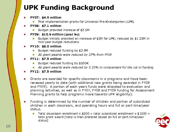 UPK Funding Background l l l FY 07: $4. 6 million l Pilot implementation