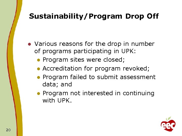 Sustainability/Program Drop Off l 20 Various reasons for the drop in number of programs