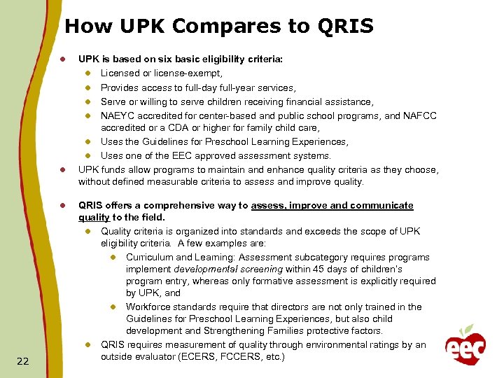 How UPK Compares to QRIS l l l 22 UPK is based on six