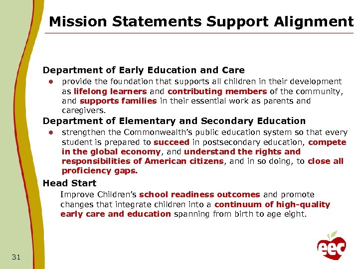 Mission Statements Support Alignment Department of Early Education and Care l provide the foundation