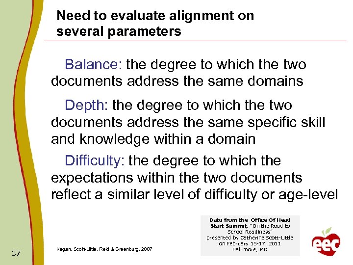 Need to evaluate alignment on several parameters Balance: the degree to which the two