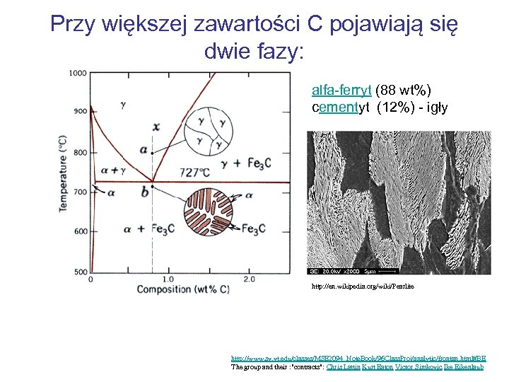Przy większej zawartości C pojawiają się dwie fazy: alfa-ferryt (88 wt%) cementyt (12%) -