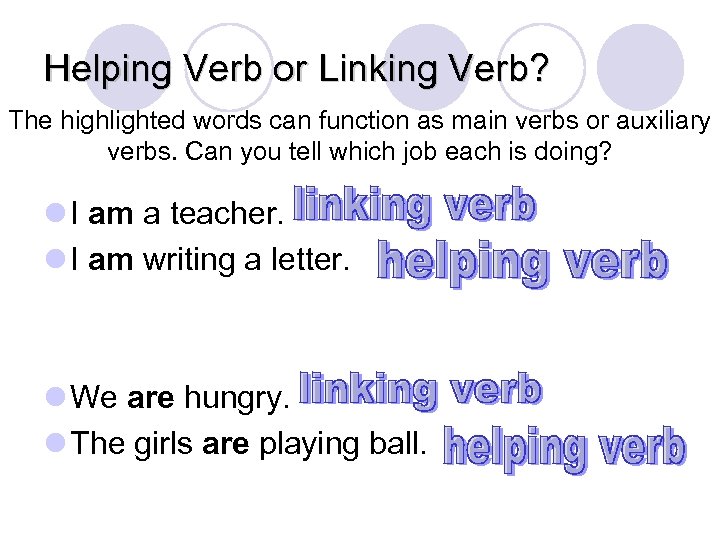 Helping Verb or Linking Verb? The highlighted words can function as main verbs or