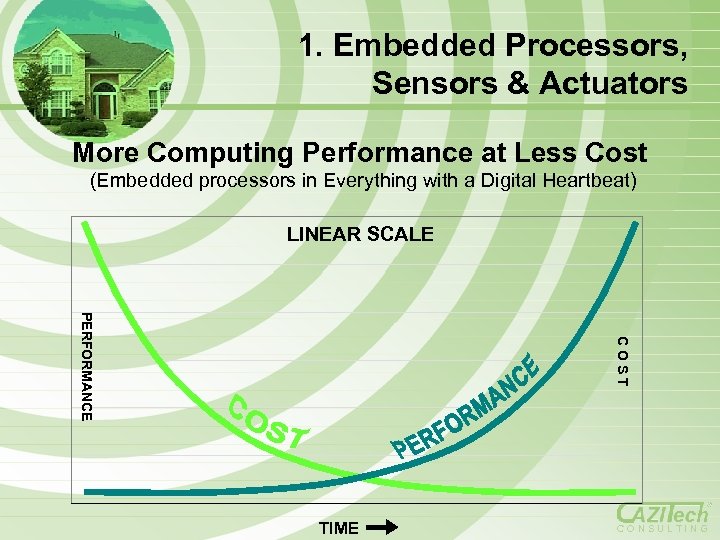 1. Embedded Processors, Sensors & Actuators More Computing Performance at Less Cost (Embedded processors