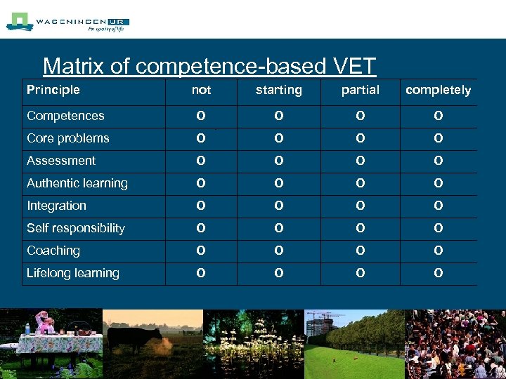 Matrix of competence-based VET Principle not starting partial completely Competences O O Core problems