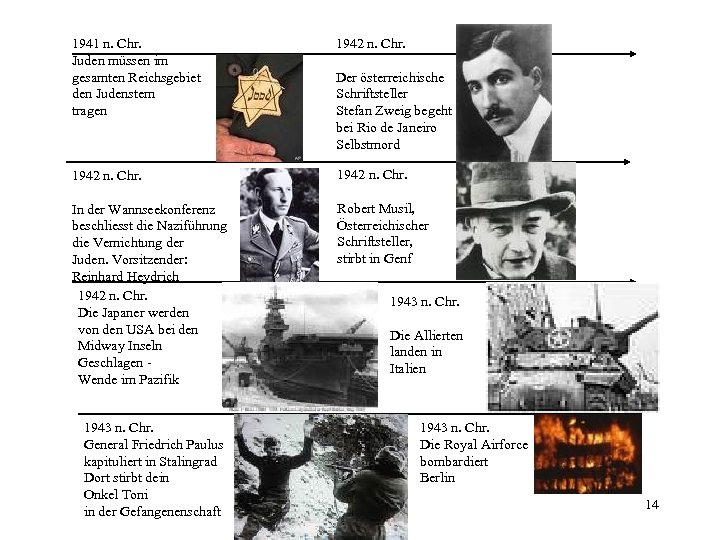 1941 n. Chr. Juden müssen im gesamten Reichsgebiet den Judenstern tragen 1942 n. Chr.
