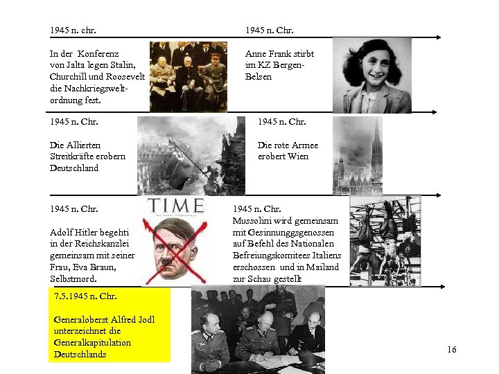 1945 n. chr. 1945 n. Chr. In der Konferenz von Jalta legen Stalin, Churchill