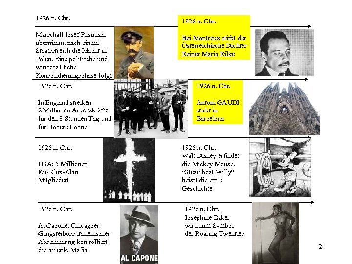 1926 n. Chr. Marschall Josef Pilsudski übernimmt nach einem Staatsstreich die Macht in Polen.