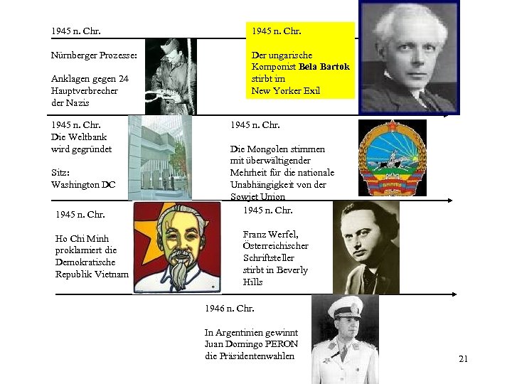 1945 n. Chr. Nürnberger Prozesse: Der ungarische Komponist Bela Bartok stirbt im New Yorker
